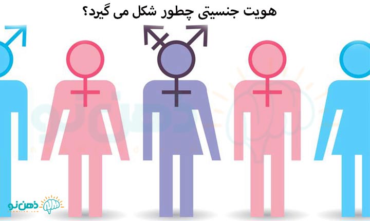 هویت جنسیتی