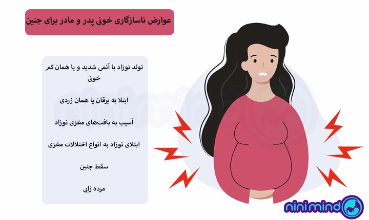 عوارض-ناسازگاری-خونی-پدر-و-مادر-برای-جنین