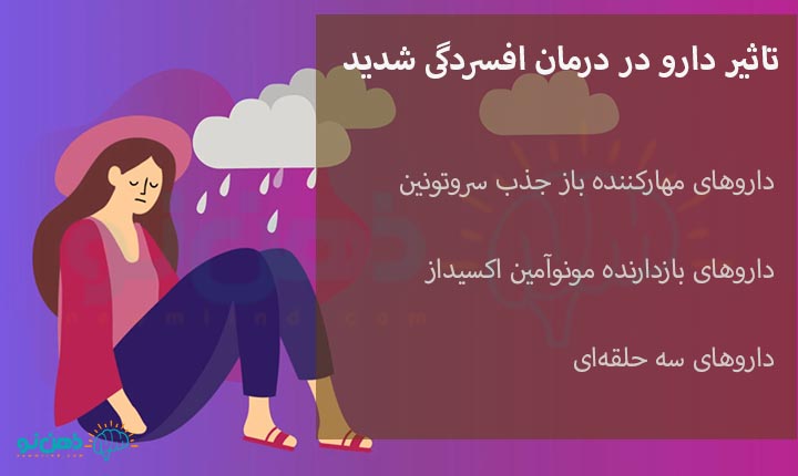 بهترین روش درمان افسردگی