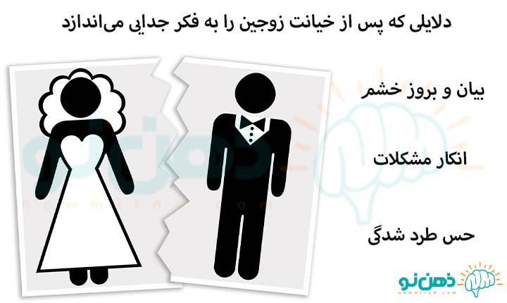 دلایلی که پس از خیانت زوجین را به فکر جدایی می‌اندازد