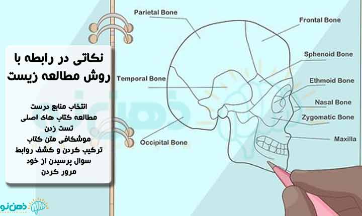 نکات روش مطالعه زیست