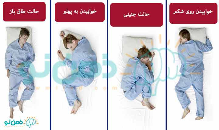 بهترین حالت خوابیدن کدام است