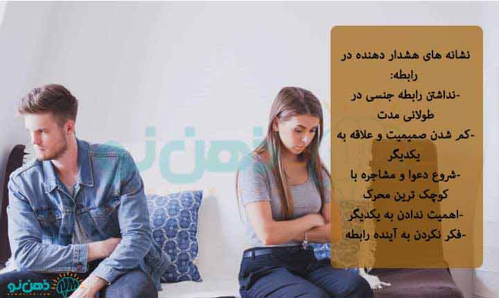 رفع تردید در طلاق