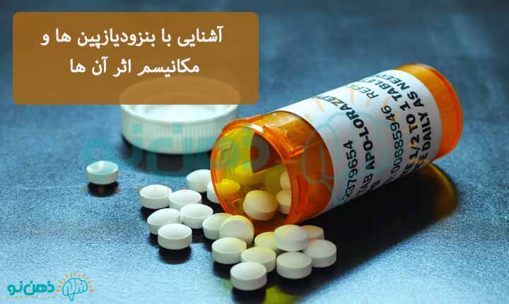 مکانیسم اثر بنزودیازپین ها