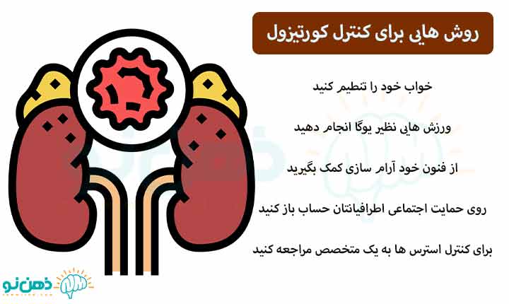 روش هایی برای کنترل کورتیزول