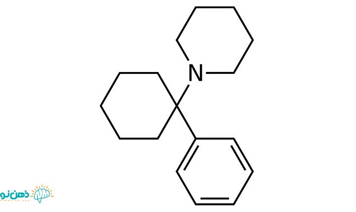 Phencyclidine là một loại chất gây ảo giác