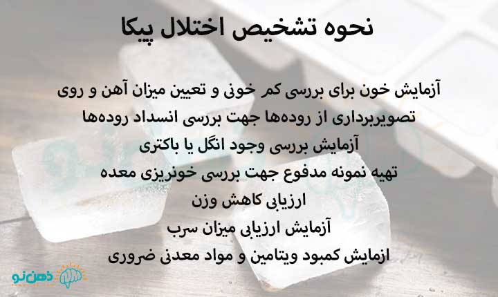 نحوه تشخیص اختلال پیکا