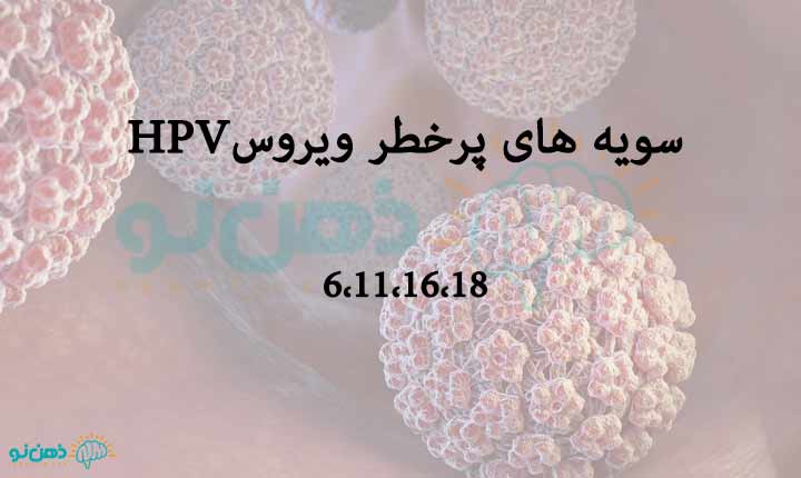 انواع ویروس HPV