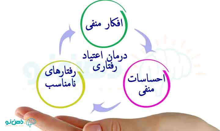 درمان اعتیاد رفتاری