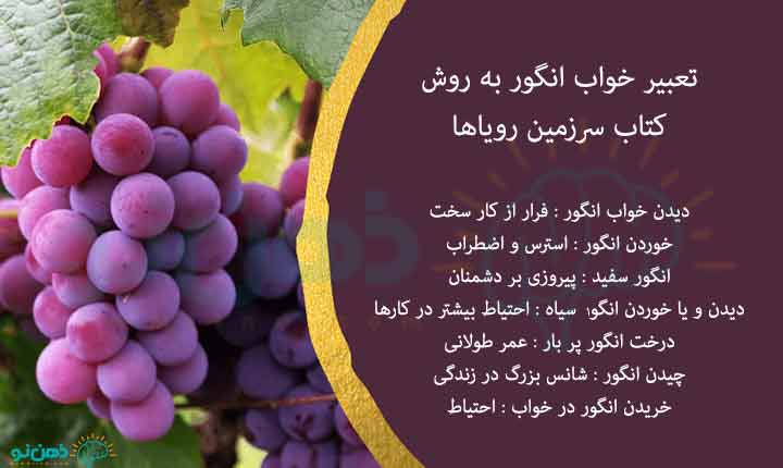 انواع تعبیر خواب انگور