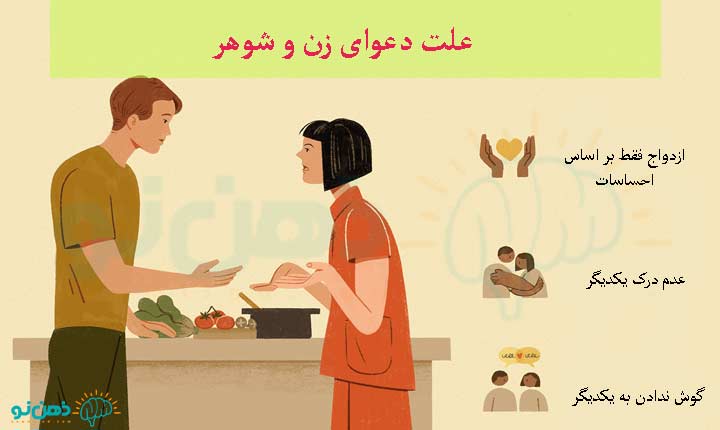 بهترین راه برای جلوگیری از دعوای زوجین