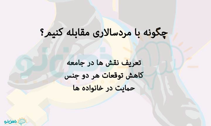 مقابله با مردسالاری