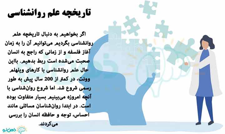 تاریخچه علم روانشناسی