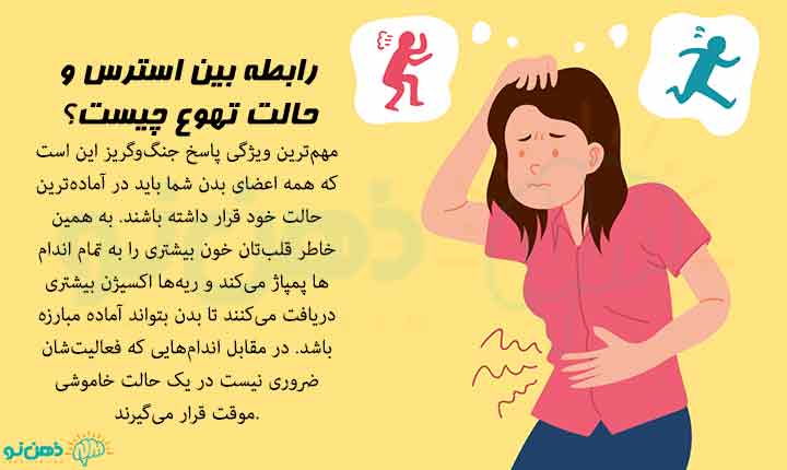 رابطه بین استرس و حالت تهوع