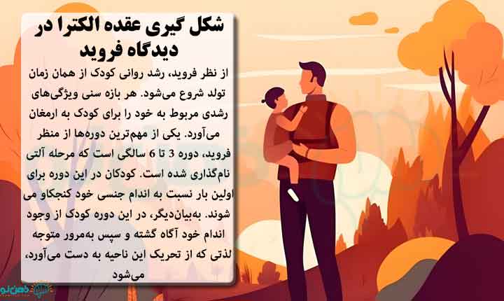 شکل گیری عقده الکترا