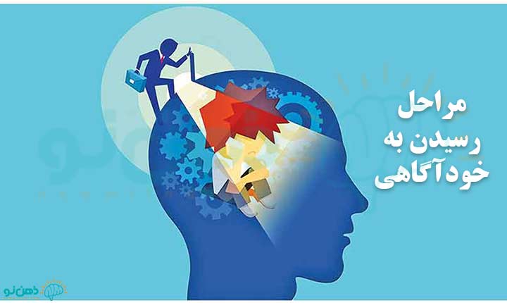 مراحل رسیدن به خودآگاهی