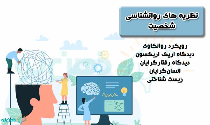 نظریه های روان شناسی شخصیت