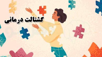 گشتالت درمانی