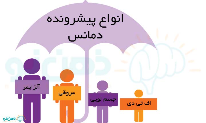 انواع دمانس