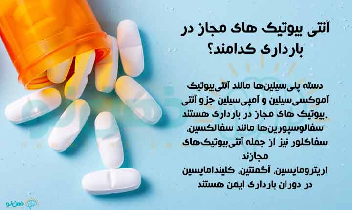 انواع آنتی بیوتیک در بارداری