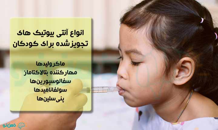 انواع مصرف آنتی بیوتیک در کودکان