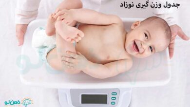 جدول وزن گیری نوزاد