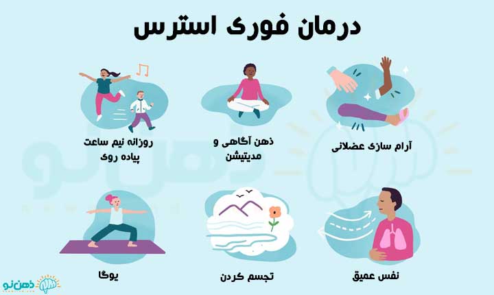 درمان استرس فوری