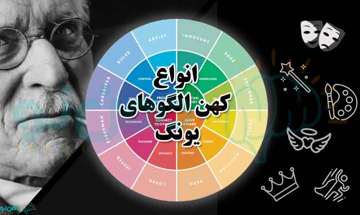 انواع کهن الگوهای یونگ