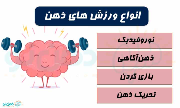 انواع ورزش های ذهنی