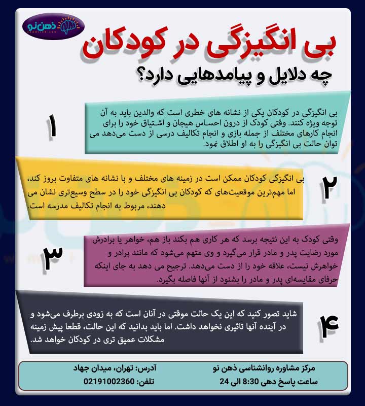 بی انگیزگی در کودکان