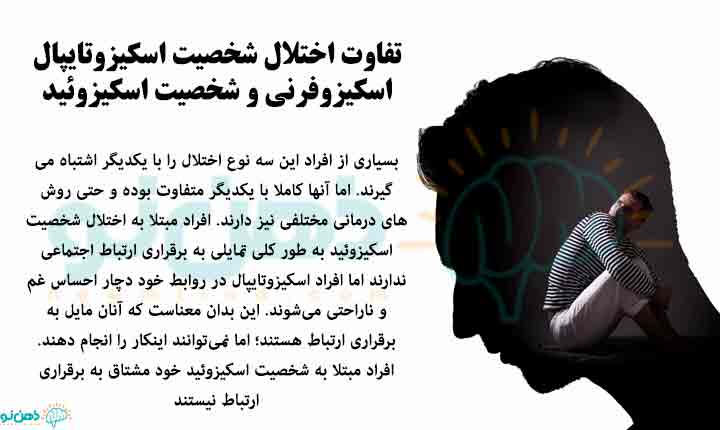 تفاوت اختلال شخصیت اسکیزوتایپال با دیگر اختلال ها