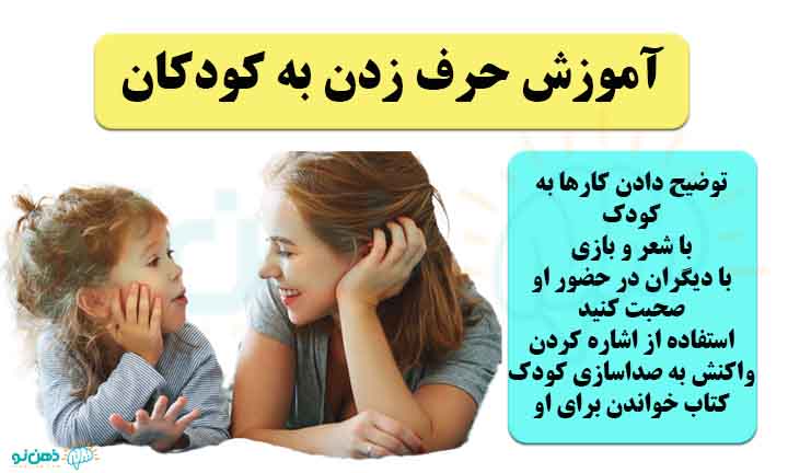 روش های آموزش حرف زدن به کودک