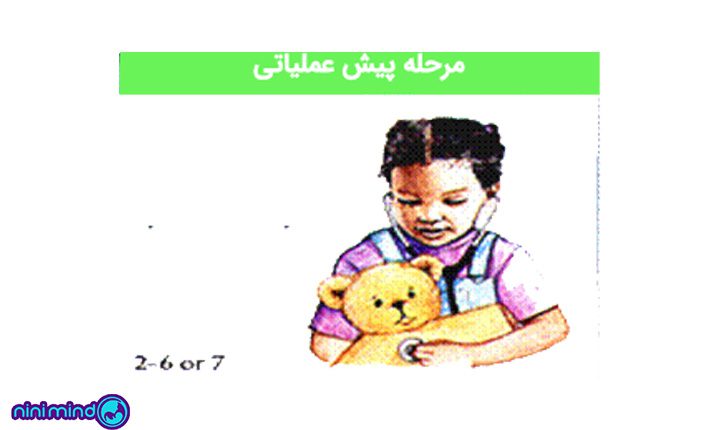 2- مرحله دوم رشد شناختی کودک | مرحله پیش عملیاتی
