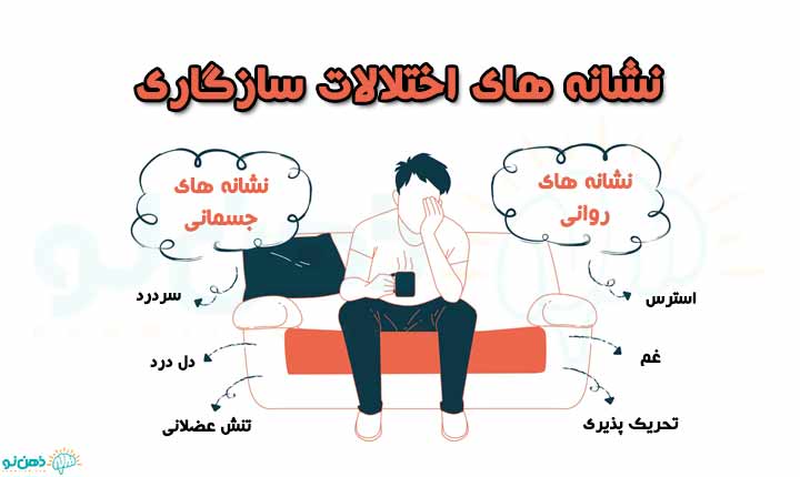 نشانه های اختلالات سازگاری