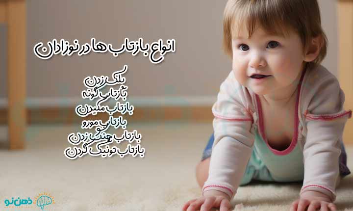 چگونگی بازتاب بابکین