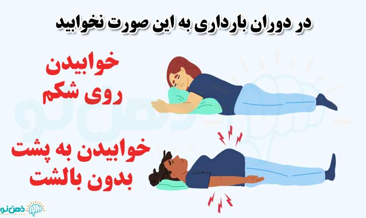 فیلم پهلو به پهلو شدن در بارداری