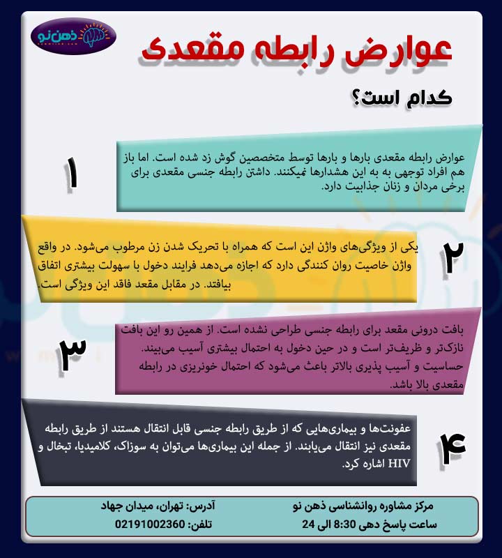 عوارض رابطه مقعدی طولانی