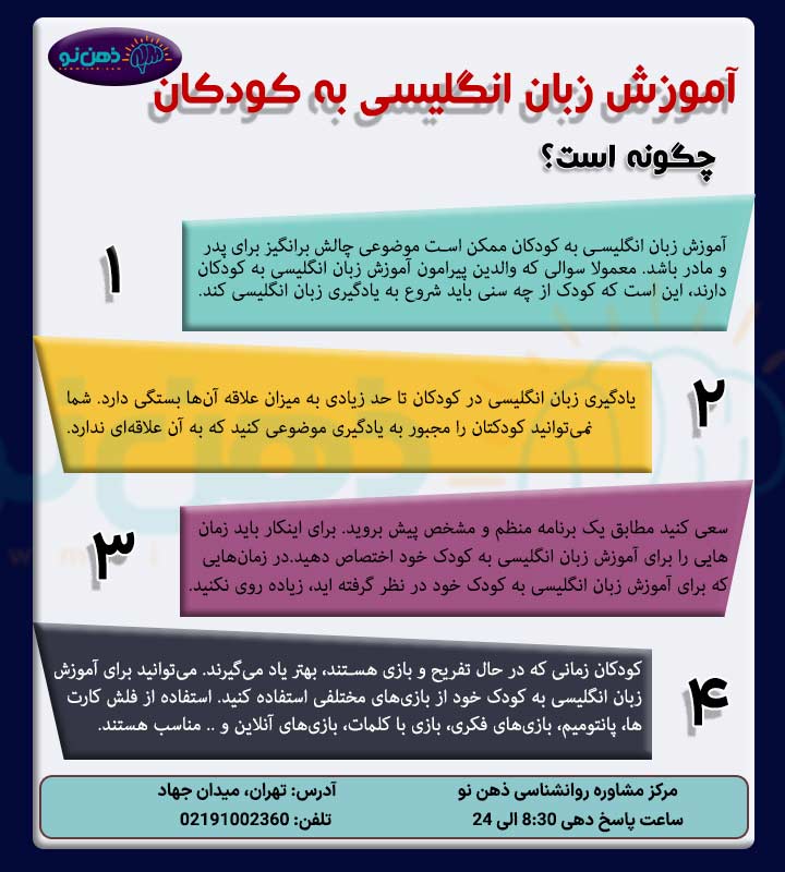 موزش زبان انگلیسی به کودکان