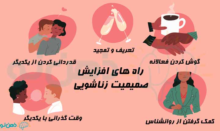 افزایش صمیمیت زناشویی