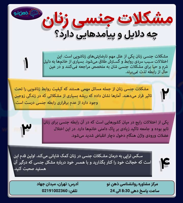 انواع مشکلات جنسی زنان