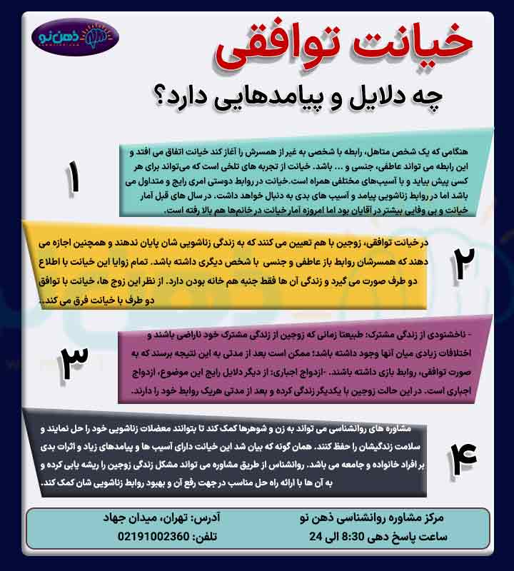 اینفوگرافی خیانت توافقی