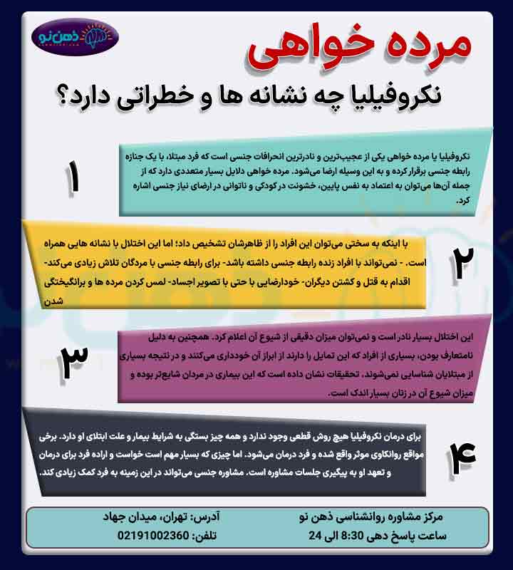 اینفوگرافی مرده خواهی