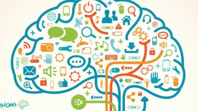 حافظه بلند مدت