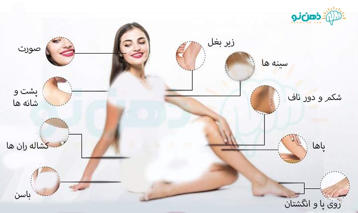 راه آشنایی با بدن زنان