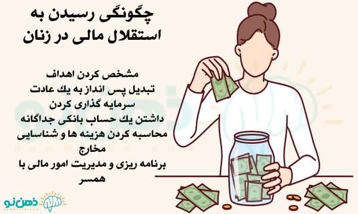 رسیدن به استقلال مالی زنان