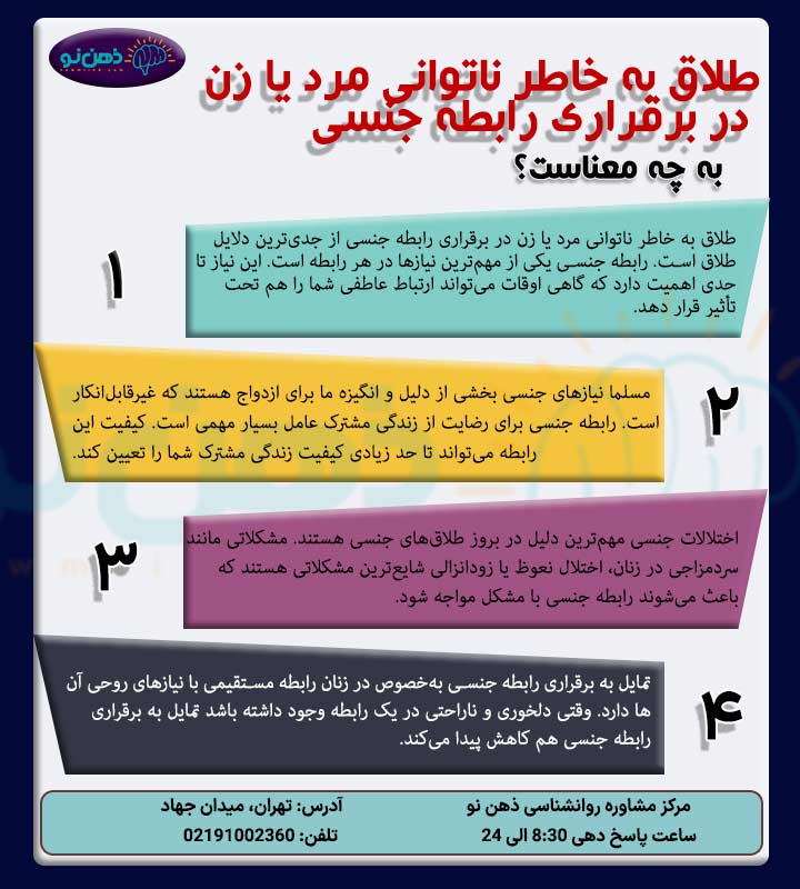 طلاق به خاطر ناتوانی مرد یا زن در برقراری رابطه جنسی