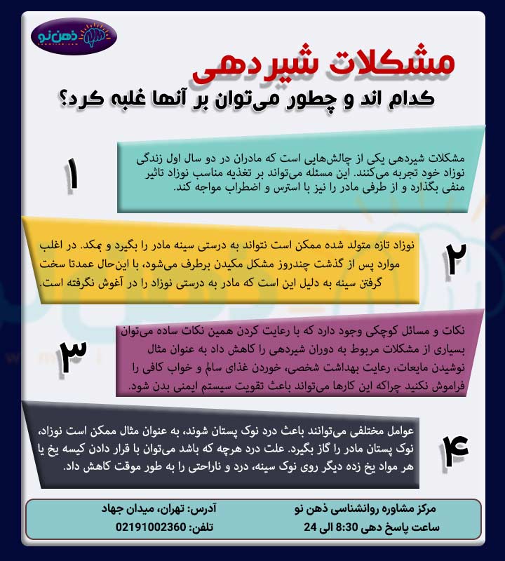 مشکلات شیردهی