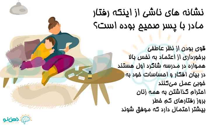 نشانه های رفتار مادر با پسر