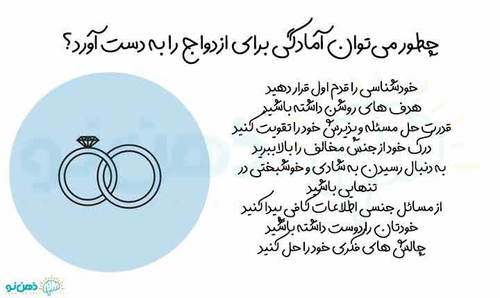 کسب آمادگی برای ازدواج