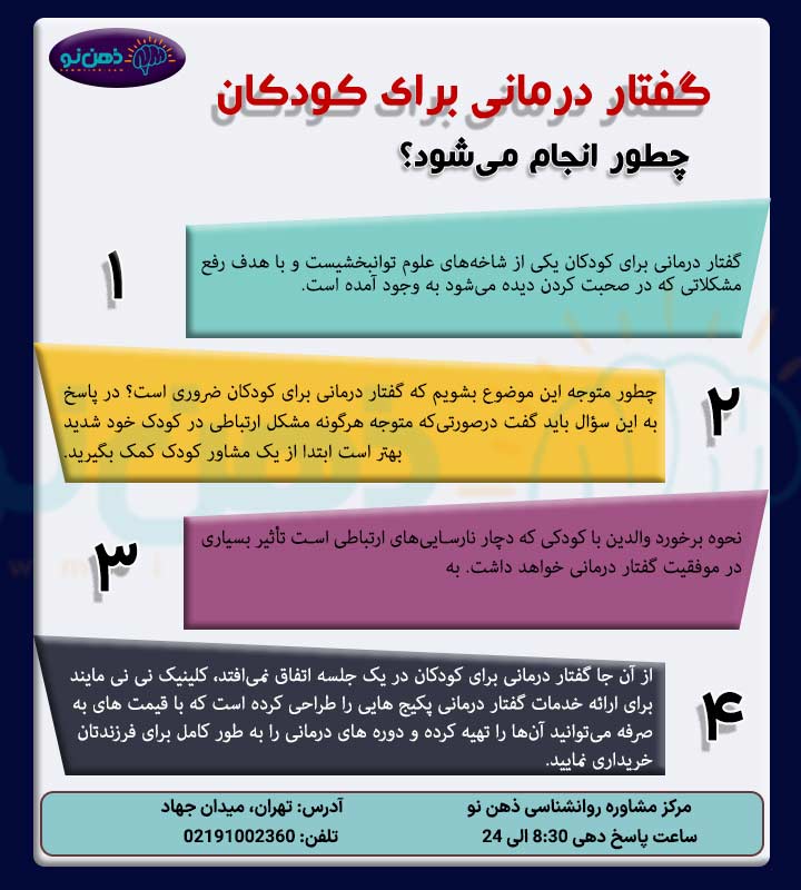 گفتار درمانی برای کودکان